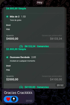 Boletos ganados compartidos por un miembro